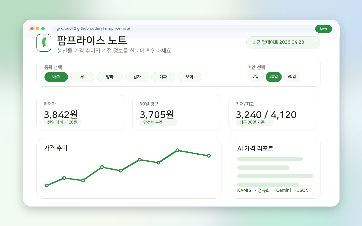 팜프라이스 노트 미리보기